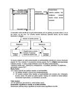 Referāts 'Monetārā un banku ekonomika', 3.
