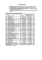 Referāts 'Monetārā un banku ekonomika', 9.