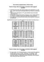 Referāts 'Monetārā un banku ekonomika', 10.