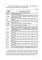 Diplomdarbs 'Individuālo ūdensskaitītāju rādījumu attālinātas nolasīšanas sistēmas izbūves te', 19.