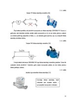 Diplomdarbs 'Individuālo ūdensskaitītāju rādījumu attālinātas nolasīšanas sistēmas izbūves te', 22.