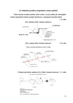 Diplomdarbs 'Individuālo ūdensskaitītāju rādījumu attālinātas nolasīšanas sistēmas izbūves te', 25.