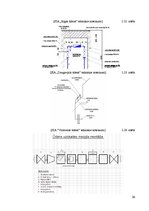 Diplomdarbs 'Individuālo ūdensskaitītāju rādījumu attālinātas nolasīšanas sistēmas izbūves te', 26.