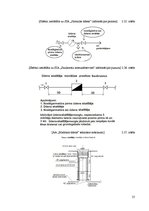 Diplomdarbs 'Individuālo ūdensskaitītāju rādījumu attālinātas nolasīšanas sistēmas izbūves te', 27.