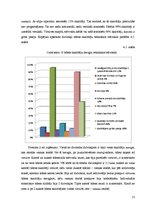 Diplomdarbs 'Individuālo ūdensskaitītāju rādījumu attālinātas nolasīšanas sistēmas izbūves te', 51.