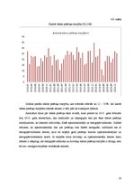 Diplomdarbs 'Individuālo ūdensskaitītāju rādījumu attālinātas nolasīšanas sistēmas izbūves te', 54.