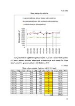 Diplomdarbs 'Individuālo ūdensskaitītāju rādījumu attālinātas nolasīšanas sistēmas izbūves te', 55.