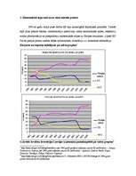 Referāts 'Latvijas dalības ES finansiālie rādītāji', 2.