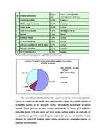 Referāts 'Latvijas dalības ES finansiālie rādītāji', 4.