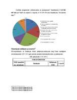 Referāts 'Latvijas dalības ES finansiālie rādītāji', 15.