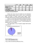 Referāts 'Latvijas dalības ES finansiālie rādītāji', 20.