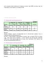 Referāts 'Анализ платёжеспособности и ликвидности фирмы', 6.