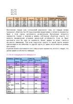 Referāts 'Анализ платёжеспособности и ликвидности фирмы', 8.