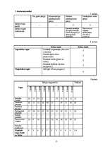 Referāts 'Gaisa kvalitātes noteikšana, izmantojot ķērpjus kā bioindikatorus', 17.