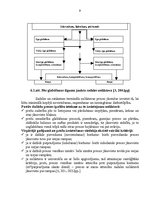 Referāts 'Noliktavu saimniecības organizēšana', 9.