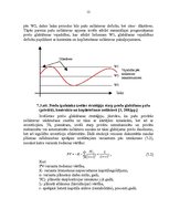 Referāts 'Noliktavu saimniecības organizēšana', 12.