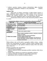 Referāts 'Noliktavu saimniecības organizēšana', 14.