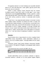 Referāts 'Demogrāfiskā situācija un darbaspēka tirgus', 15.