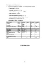 Biznesa plāns 'Datorapmācības kursi. Biznesa plāns', 14.