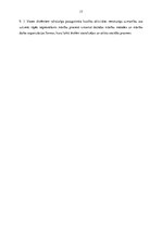 Referāts '1.klases skolēnu sociālo prasmju attīstības iespējas socializācijas procesā mācī', 17.