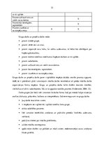 Referāts '1.klases skolēnu sociālo prasmju attīstības iespējas socializācijas procesā mācī', 22.