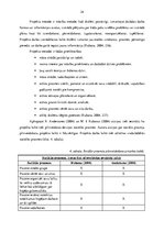 Referāts '1.klases skolēnu sociālo prasmju attīstības iespējas socializācijas procesā mācī', 24.