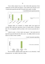 Referāts '1.klases skolēnu sociālo prasmju attīstības iespējas socializācijas procesā mācī', 26.
