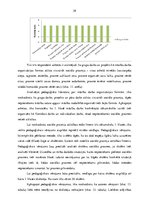 Referāts '1.klases skolēnu sociālo prasmju attīstības iespējas socializācijas procesā mācī', 29.