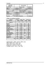 Referāts 'Biznesa plāns', 13.