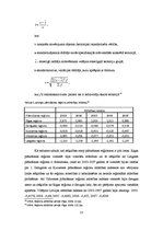 Referāts 'Reģionālā politika Latvijā: raksturojums un problēmas (2004.-2009.g.)', 13.