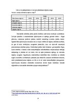 Referāts 'Reģionālā politika Latvijā: raksturojums un problēmas (2004.-2009.g.)', 14.