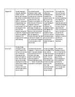 Konspekts 'Table about the Short Story "For Esme - with Love and Squalor" by J.D.Salinger', 3.