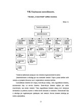 Referāts 'Tūristu mītne', 13.