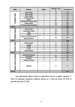 Biznesa plāns 'Biznesa plāns', 8.