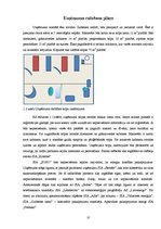 Biznesa plāns 'Biznesa plāns', 23.