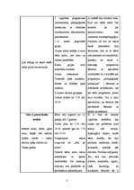 Prakses atskaite 'Iepazīšanās ar dažāda tipa izglītības iestādēm', 3.