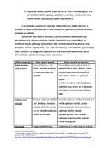 Konspekts 'Operacionālā riska būtība un klasifikācija', 3.