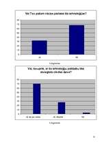Referāts 'Nanotehnoloģijas un to pielietojums', 14.