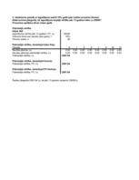 Konspekts 'Kontroldarbs investīciju ekonomikā Excel formātā', 5.