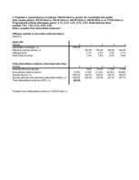 Konspekts 'Kontroldarbs investīciju ekonomikā Excel formātā', 44.
