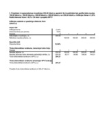 Konspekts 'Kontroldarbs investīciju ekonomikā Excel formātā', 46.