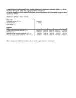 Konspekts 'Kontroldarbs investīciju ekonomikā Excel formātā', 60.