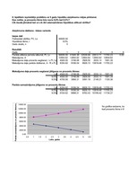 Konspekts 'Kontroldarbs investīciju ekonomikā Excel formātā', 62.