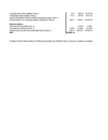 Konspekts 'Kontroldarbs investīciju ekonomikā Excel formātā', 73.