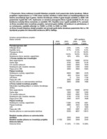 Konspekts 'Kontroldarbs investīciju ekonomikā Excel formātā', 80.