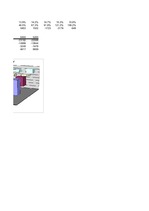 Konspekts 'Kontroldarbs investīciju ekonomikā Excel formātā', 93.