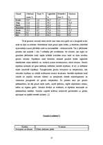 Referāts 'Graudaugu raksturojums', 10.