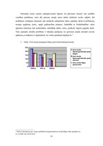 Referāts 'Bezpajumtniecības problemātikas risnāšanas iespējas Rīgā', 19.