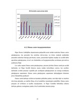 Referāts 'Bezpajumtniecības problemātikas risnāšanas iespējas Rīgā', 22.