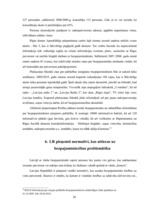 Referāts 'Bezpajumtniecības problemātikas risnāšanas iespējas Rīgā', 24.